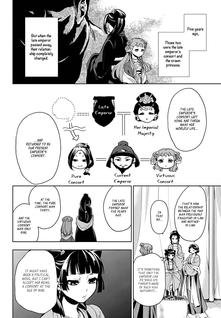 The Apothecary Diaries, Chapter 7 image 16